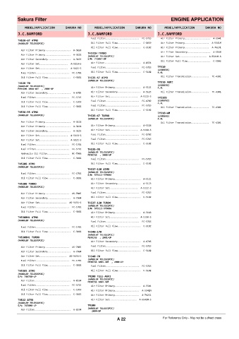 Spare parts cross-references