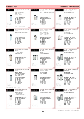 Spare parts cross-references