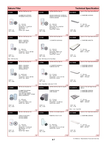 Spare parts cross-references