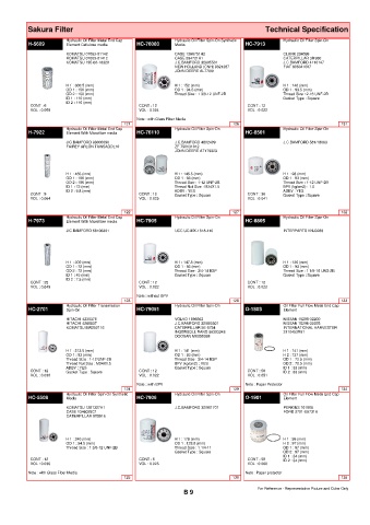 Spare parts cross-references