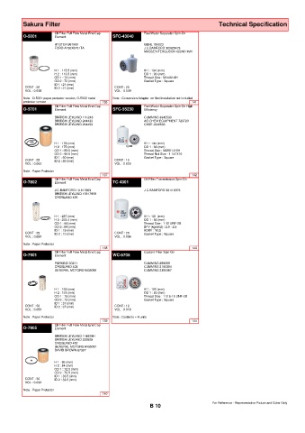 Spare parts cross-references