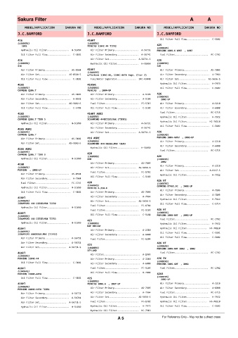 Spare parts cross-references