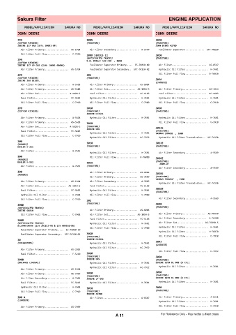 Spare parts cross-references