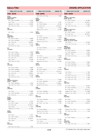 Spare parts cross-references