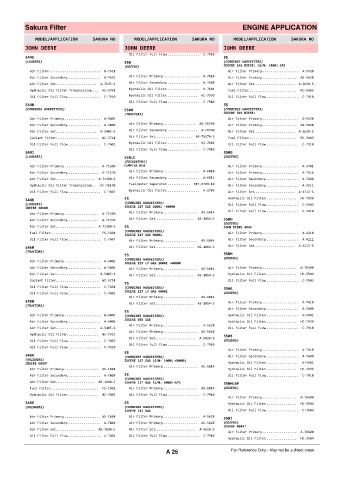 Spare parts cross-references