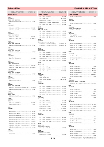 Spare parts cross-references