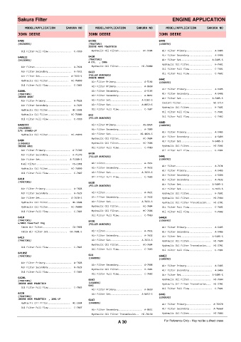 Spare parts cross-references