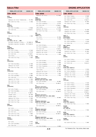 Spare parts cross-references