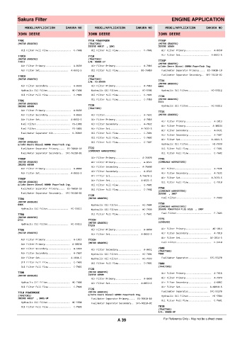 Spare parts cross-references