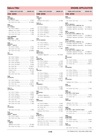 Spare parts cross-references