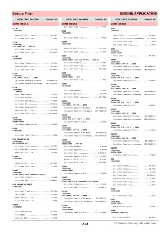 Spare parts cross-references