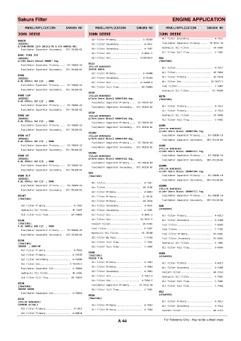 Spare parts cross-references