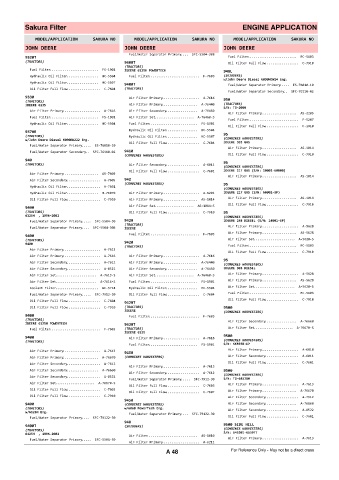 Spare parts cross-references