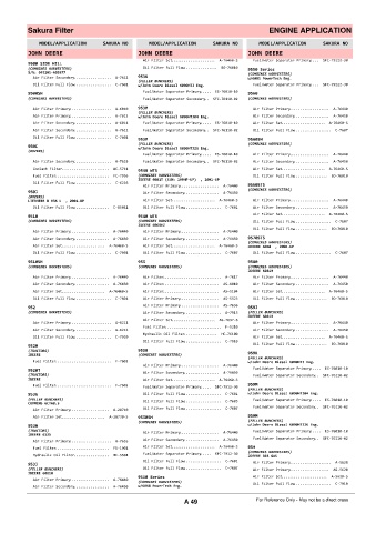 Spare parts cross-references