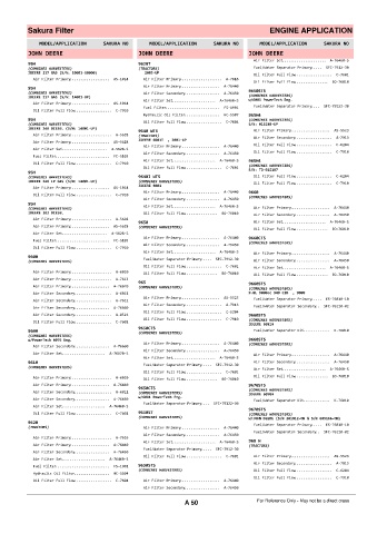 Spare parts cross-references