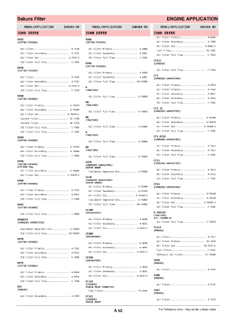 Spare parts cross-references