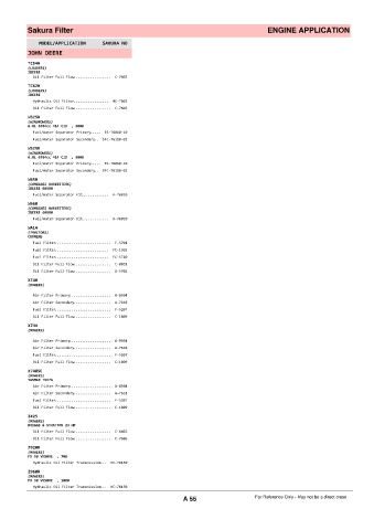 Spare parts cross-references