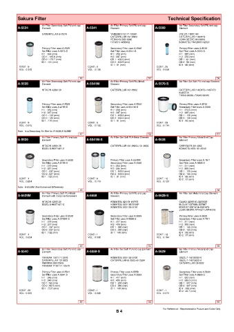 Spare parts cross-references