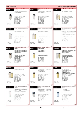 Spare parts cross-references