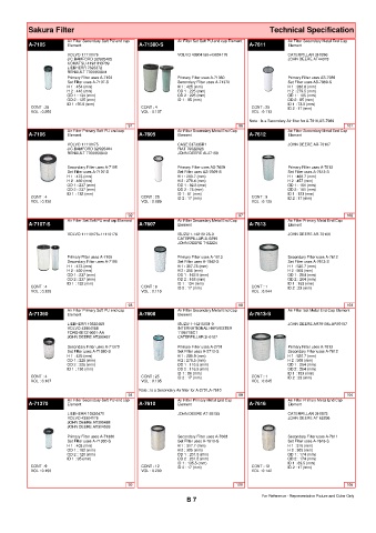 Spare parts cross-references