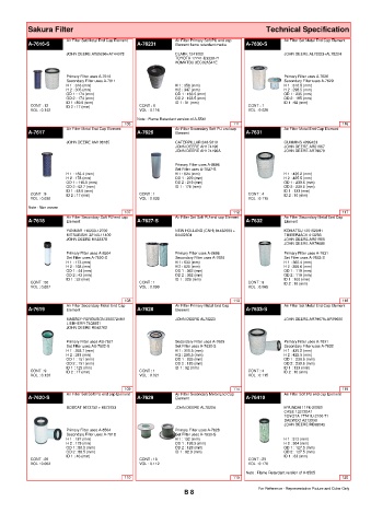 Spare parts cross-references