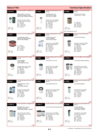 Spare parts cross-references