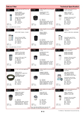 Spare parts cross-references