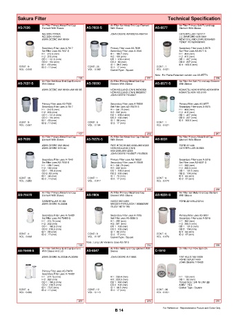 Spare parts cross-references