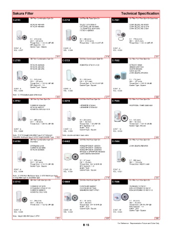 Spare parts cross-references