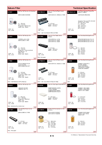 Spare parts cross-references