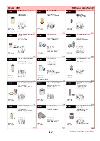 Spare parts cross-references