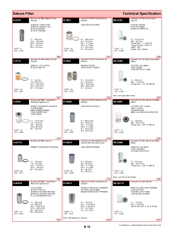 Spare parts cross-references