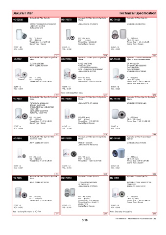 Spare parts cross-references