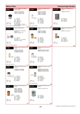 Spare parts cross-references