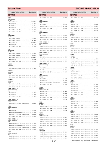 Spare parts cross-references