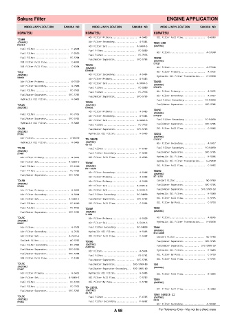 Spare parts cross-references