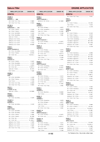 Spare parts cross-references