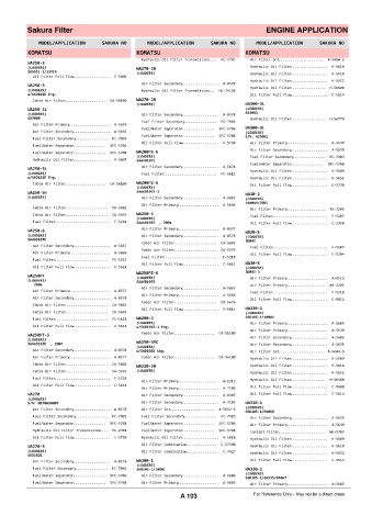 Spare parts cross-references