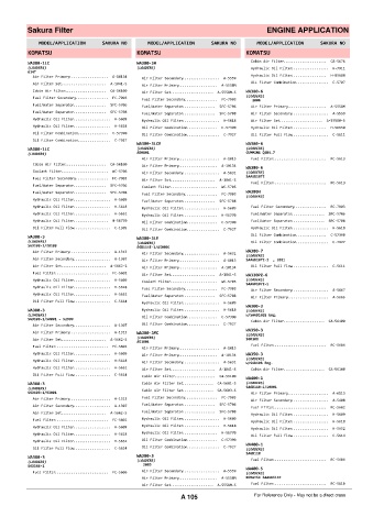 Spare parts cross-references