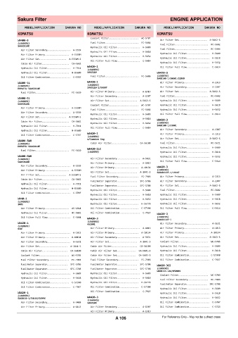 Spare parts cross-references