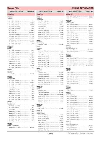 Spare parts cross-references