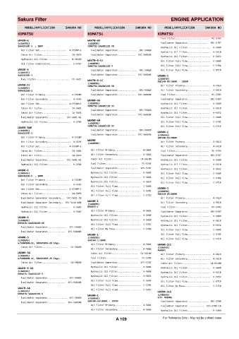 Spare parts cross-references