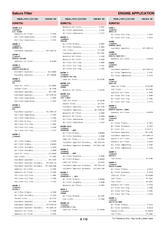 Spare parts cross-references