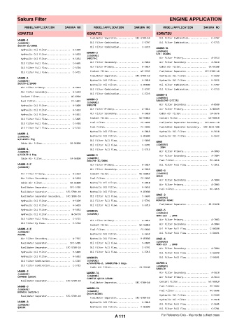 Spare parts cross-references