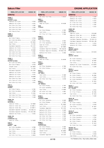 Spare parts cross-references