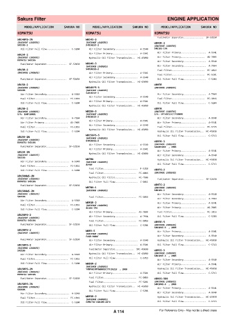 Spare parts cross-references