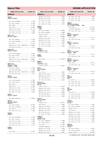 Spare parts cross-references