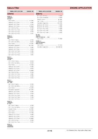 Spare parts cross-references