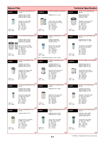 Spare parts cross-references