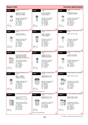 Spare parts cross-references